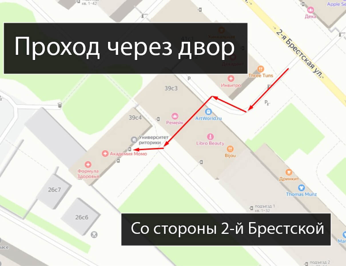 Схема пешеходного движения